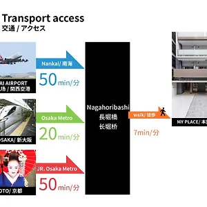  Apartment Fds Aura Japan